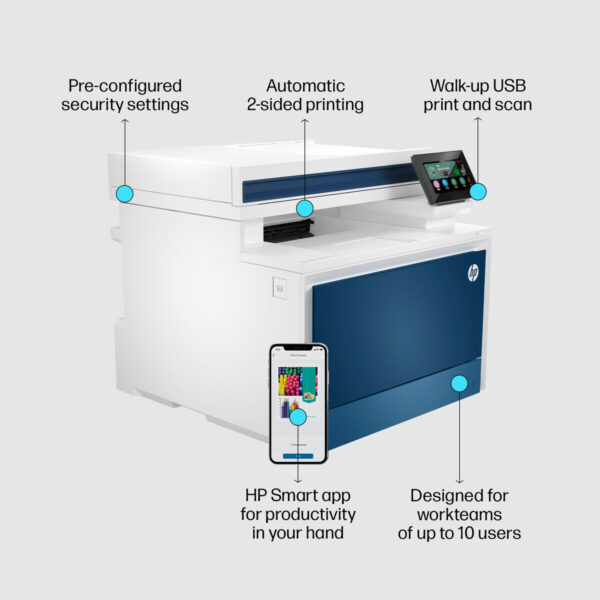 HP Color LaserJet Pro MFP 4302dw  ( Printer / Scanner ) - Image 3