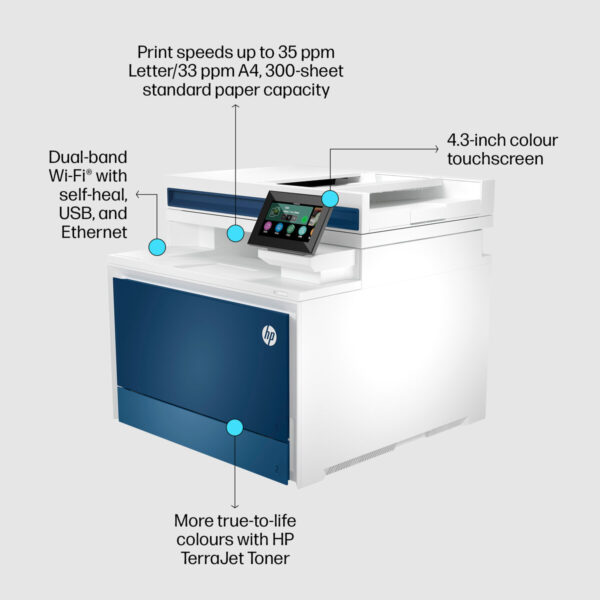 HP Color LaserJet Pro MFP 4302dw  ( Printer / Scanner ) - Image 4