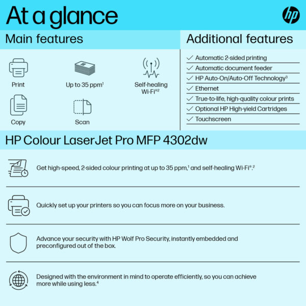 HP Color LaserJet Pro MFP 4302dw  ( Printer / Scanner ) - Image 8