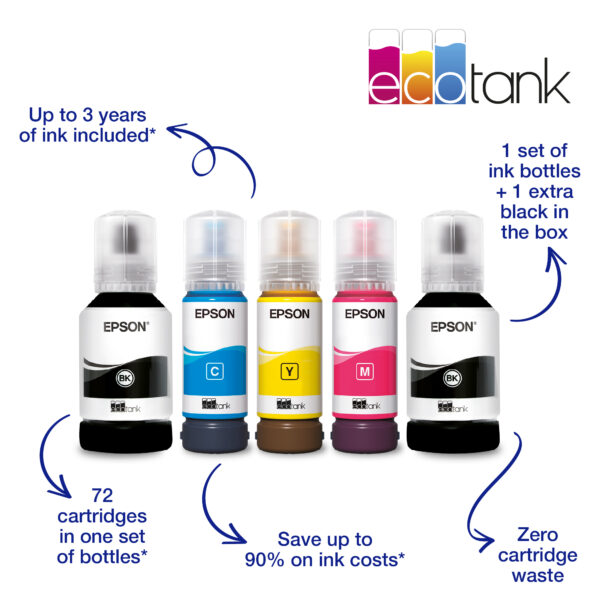 EcoTank ET-4800  A4   ( Print scan copy )  Print  scan copy  + Auto Sheet feeder - Image 2
