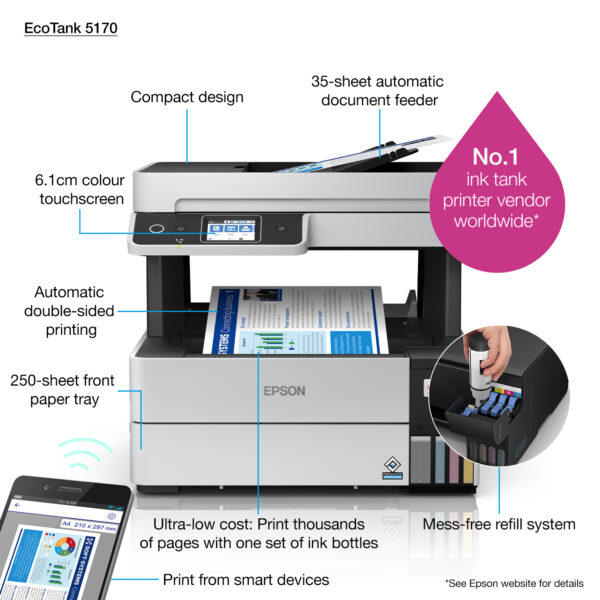 Epson EcoTank ET-5170 Inkjet Printer, Multifunction, A4, Wifi, Ethernet, ADF, Fax, LCD Touchscreen ( Office printer ) - Image 7