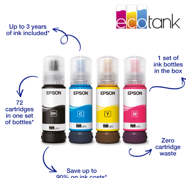 Epson EcoTank ET-2810  & ET-2862   A4 Colour Multifunction Inkjet Printer - Image 15