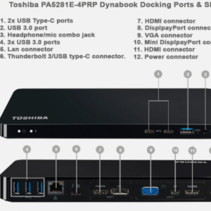 Toshiba Thunderbolt 3 Docking Station (PA5281E)