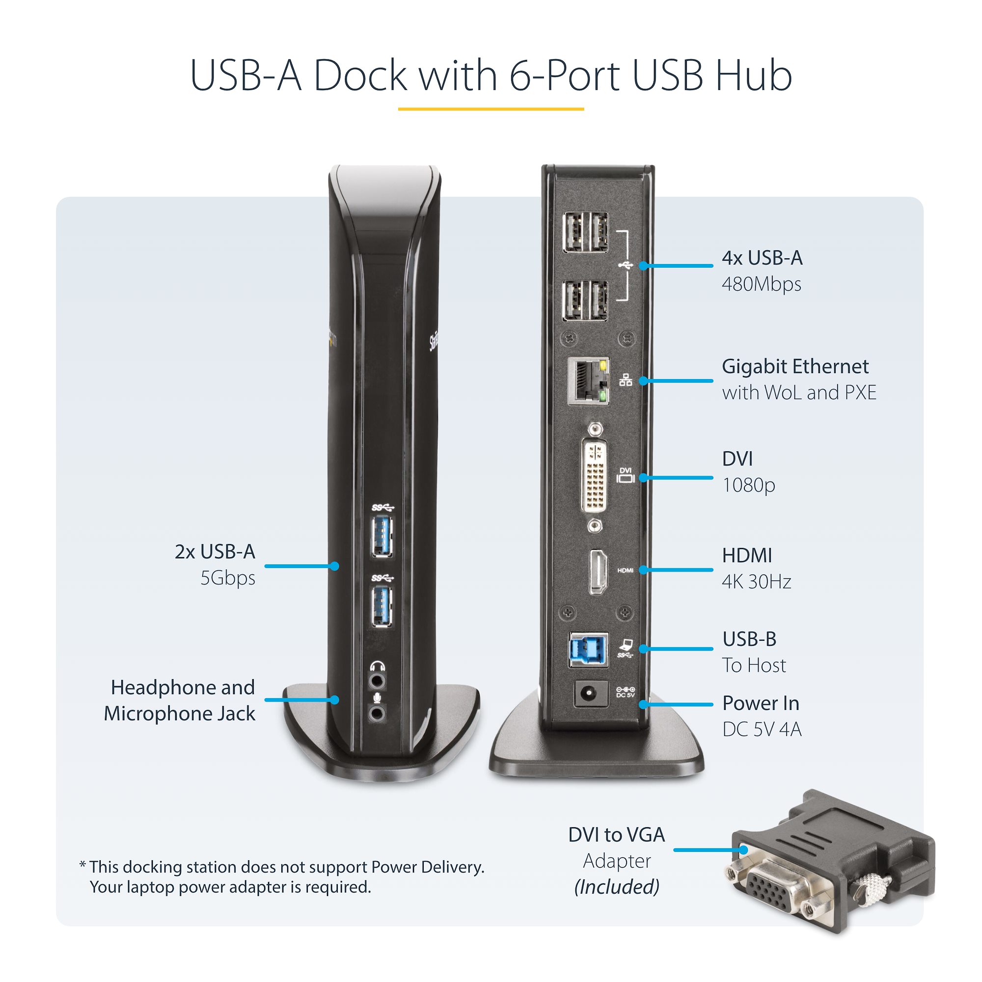 StarTech Dual Monitor USB 3.0 Laptop Docking Station with HDMI & DVI/VGA, 6x USB-A Hub, GbE, Audio, Universal Type-A Dock - Windows/macOS - Image 3